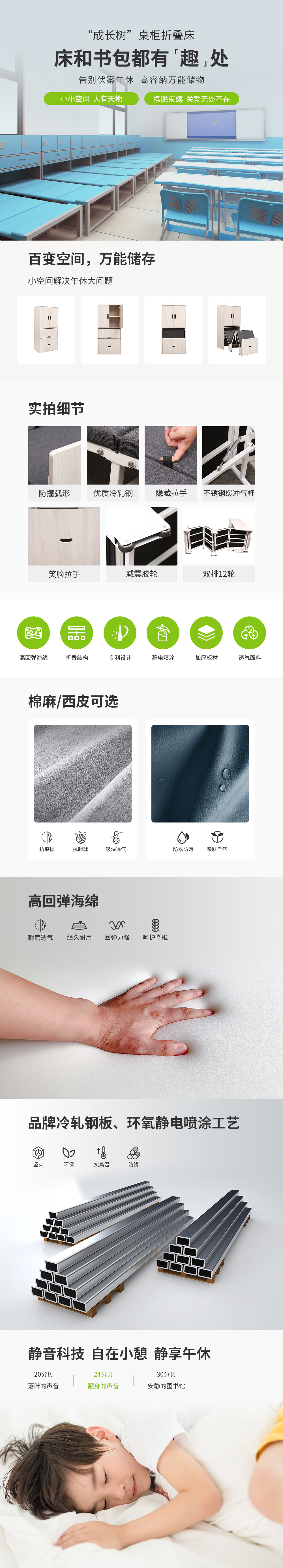 詳情頁(yè)-單人上翻門(mén)款.jpg